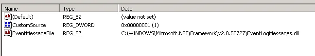 Creating a custom event log under Microsoft Event Viewer to log server events