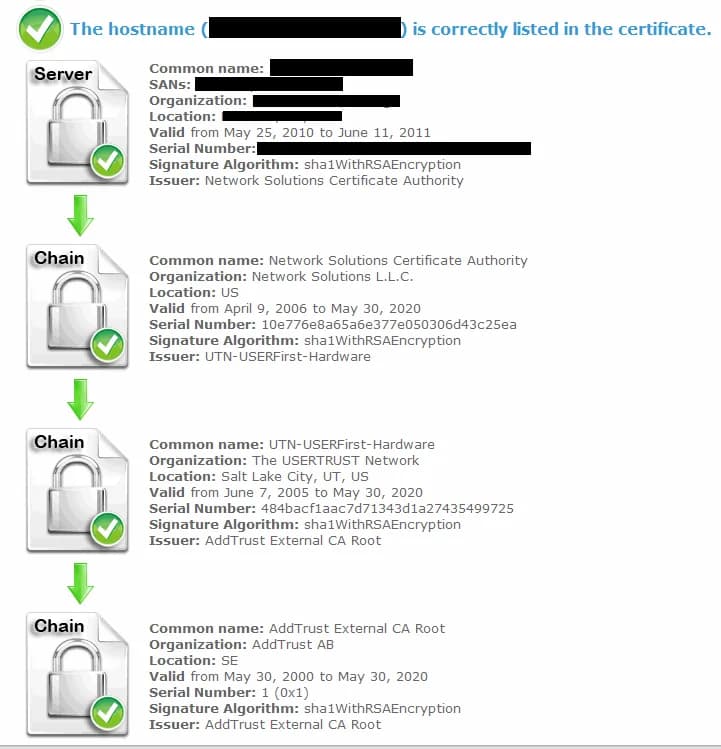 Chain Ssl Structure How to create and link an SSL certificate chain for a Citrix NetScaler ...