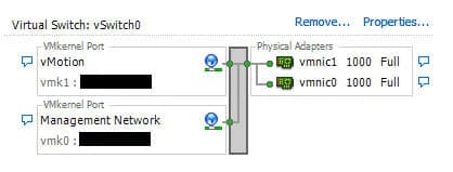 VMkernel ports change automatically when applying a Host Profile