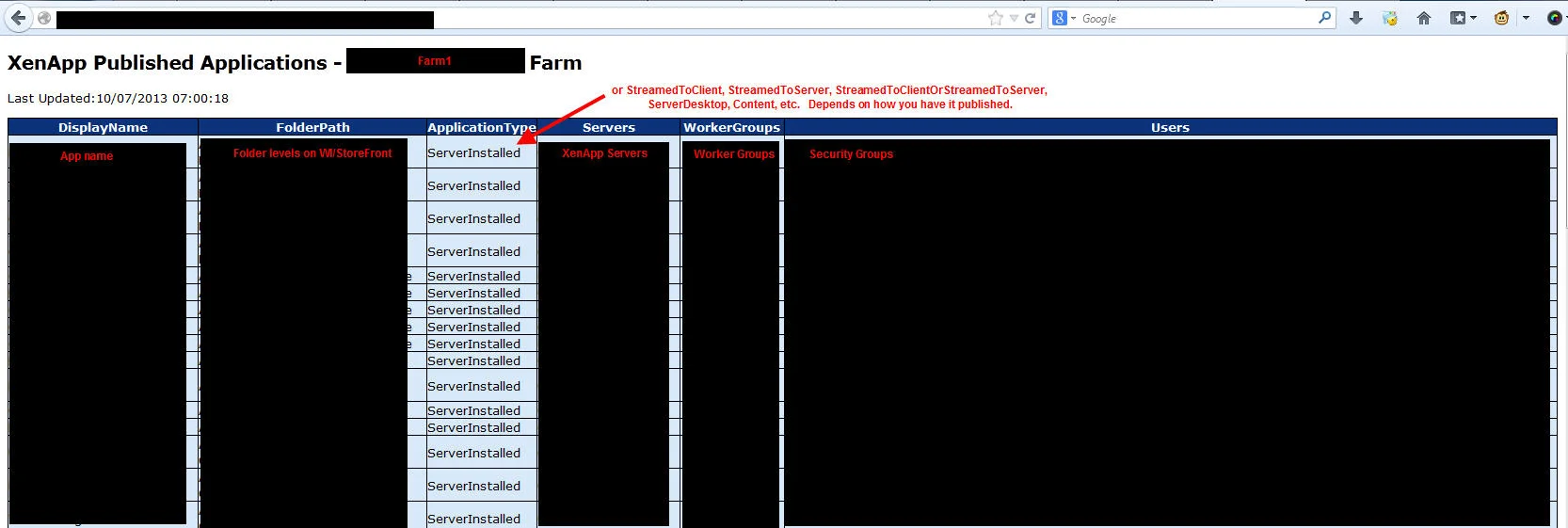 Combating Citrix application sprawl using the XenApp SDK, Powershell, IIS, HTML, and a tiny bit of web design