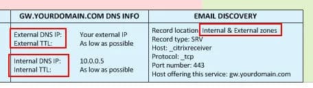 dns-citrix-receiver-email-discovery-netscaler-gateway