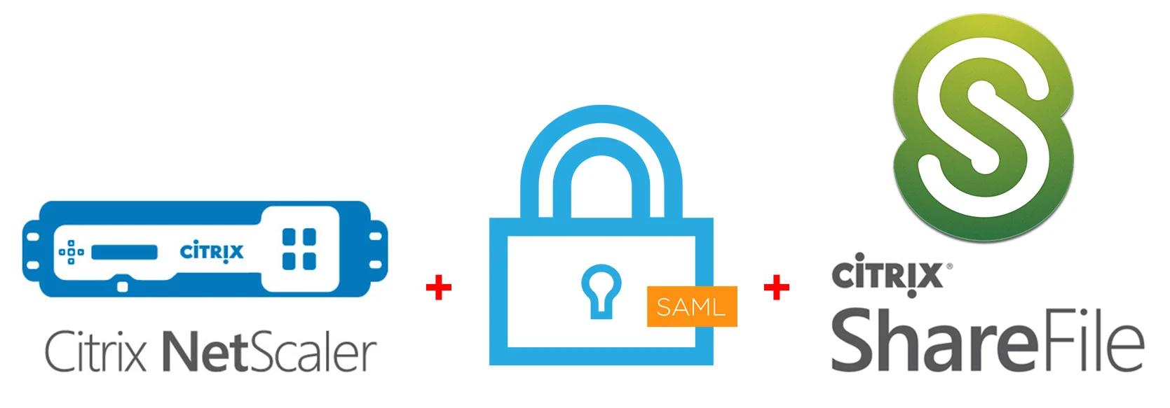 How to setup Citrix ShareFile single sign-on using SAML IDP on NetScaler