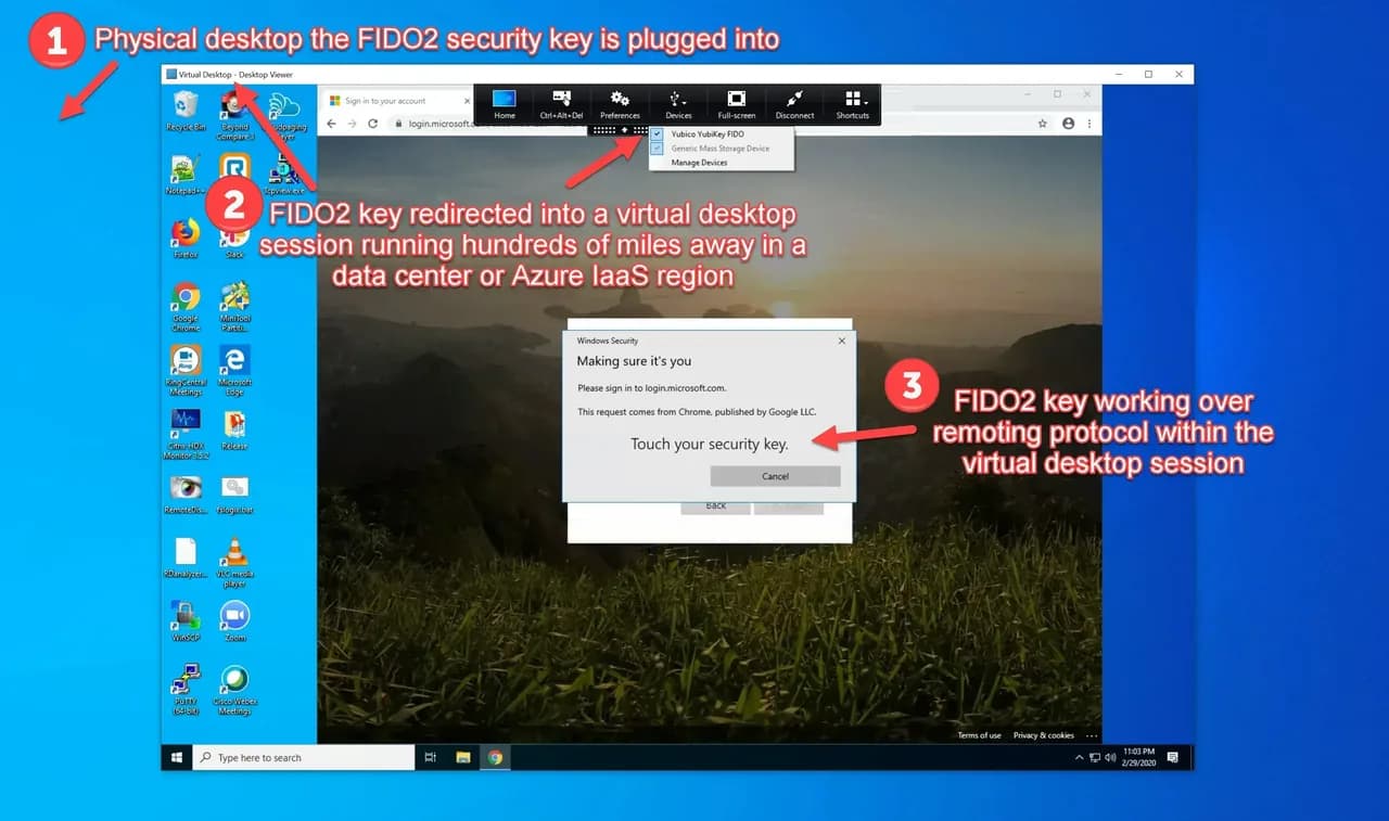 How to use FIDO2 security keys remotely inside a virtual desktop session hundreds of miles away using Citrix HDX USB redirection and Microsoft Azure AD