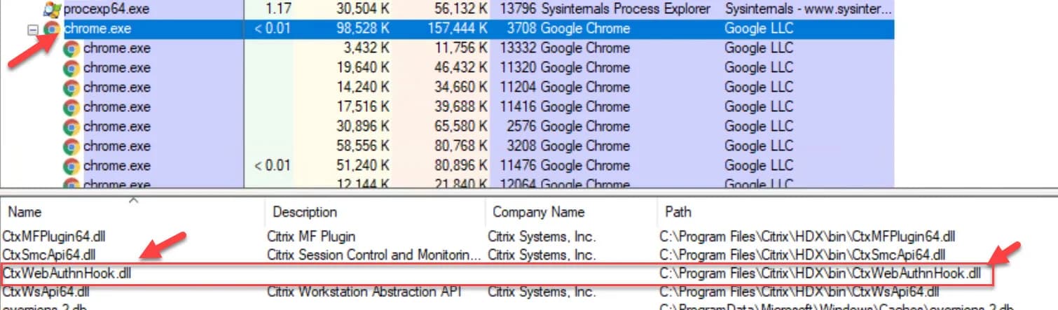 A deep dive into the Citrix HDX FIDO2 and Windows Hello optimized virtual channel with virtual desktops and apps using USB, NFC, BLE, and built-in authenticators