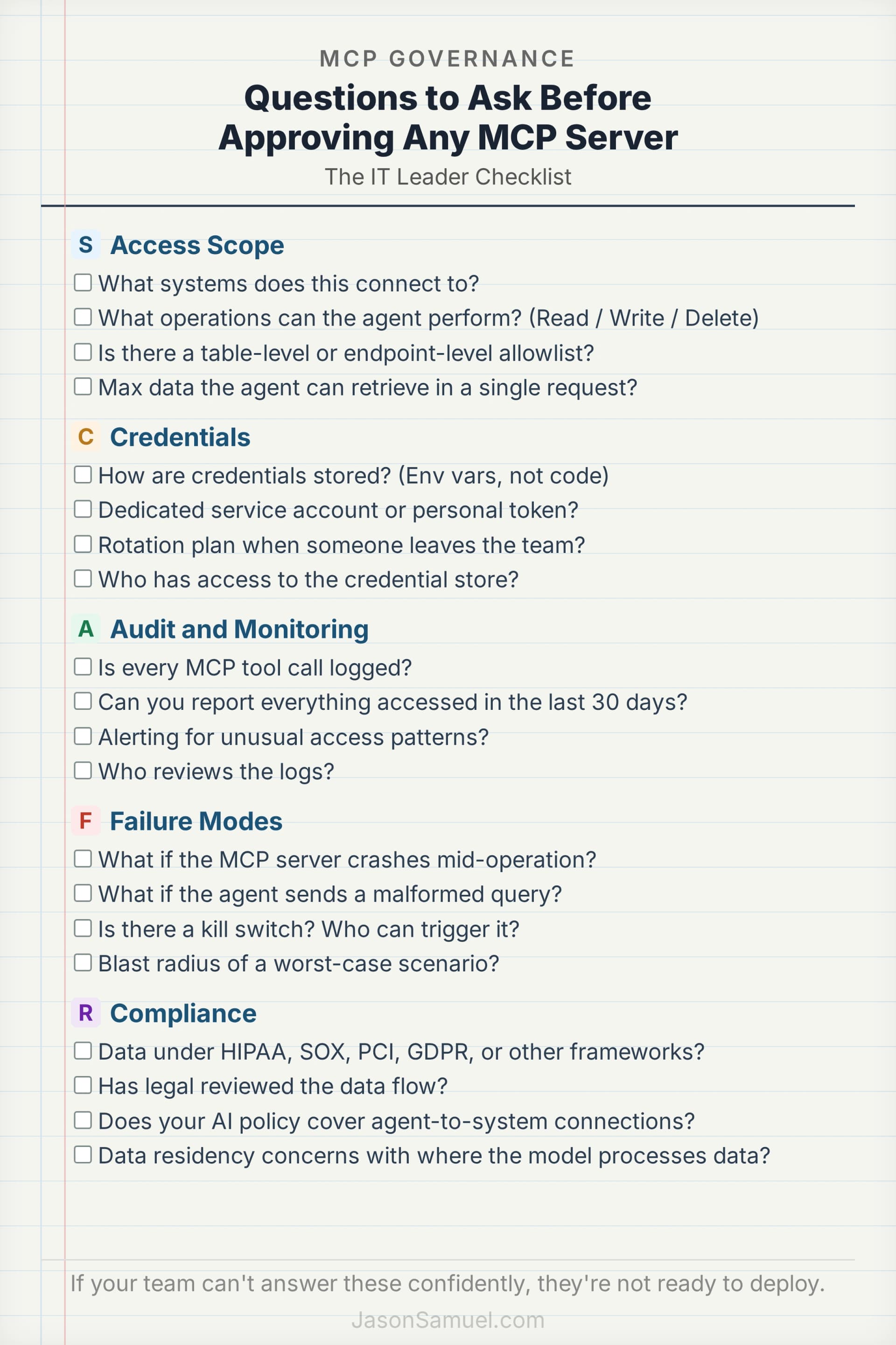 MCP governance checklist for IT leaders