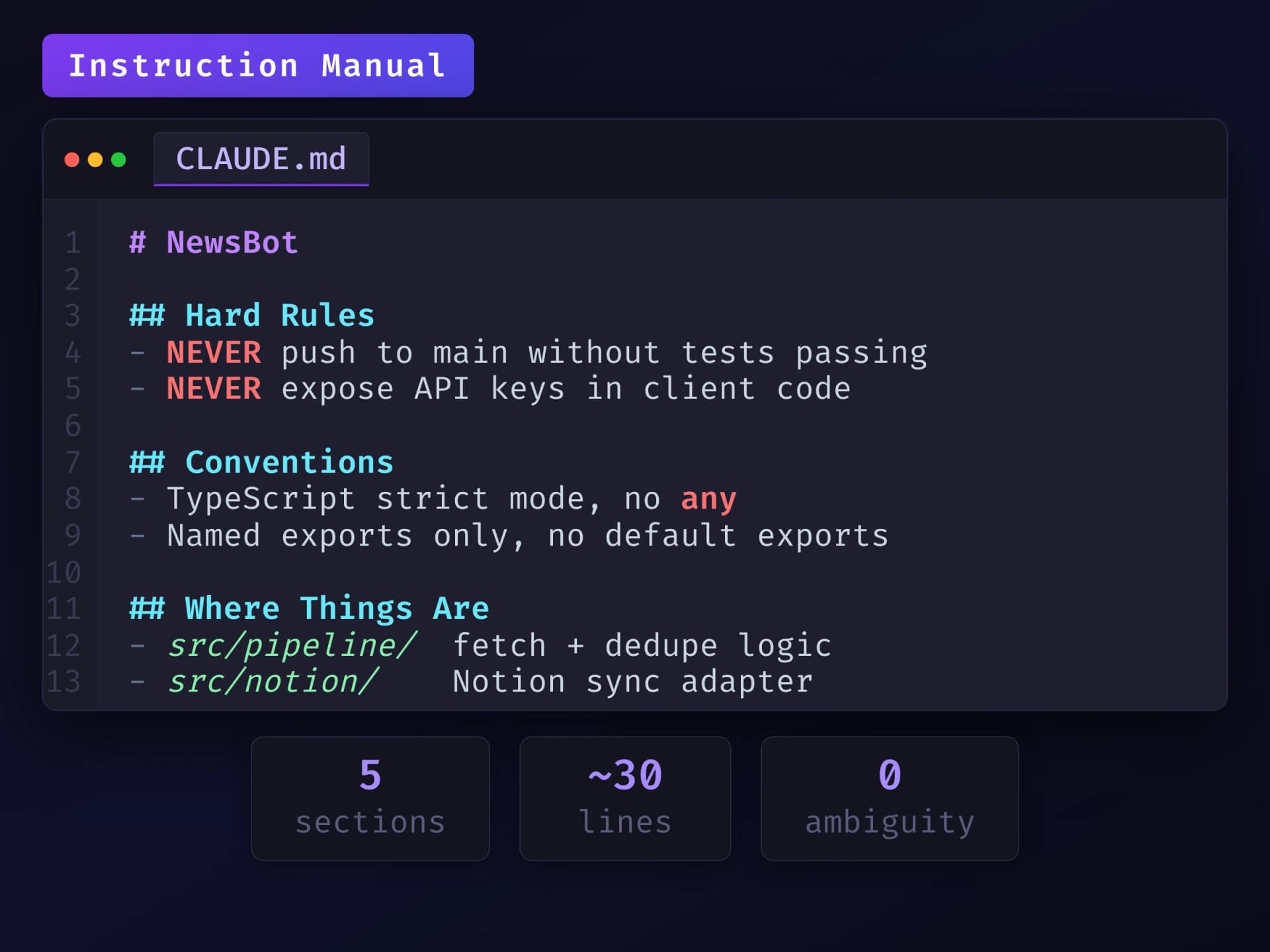 CLAUDE.md: your agent's instruction manual