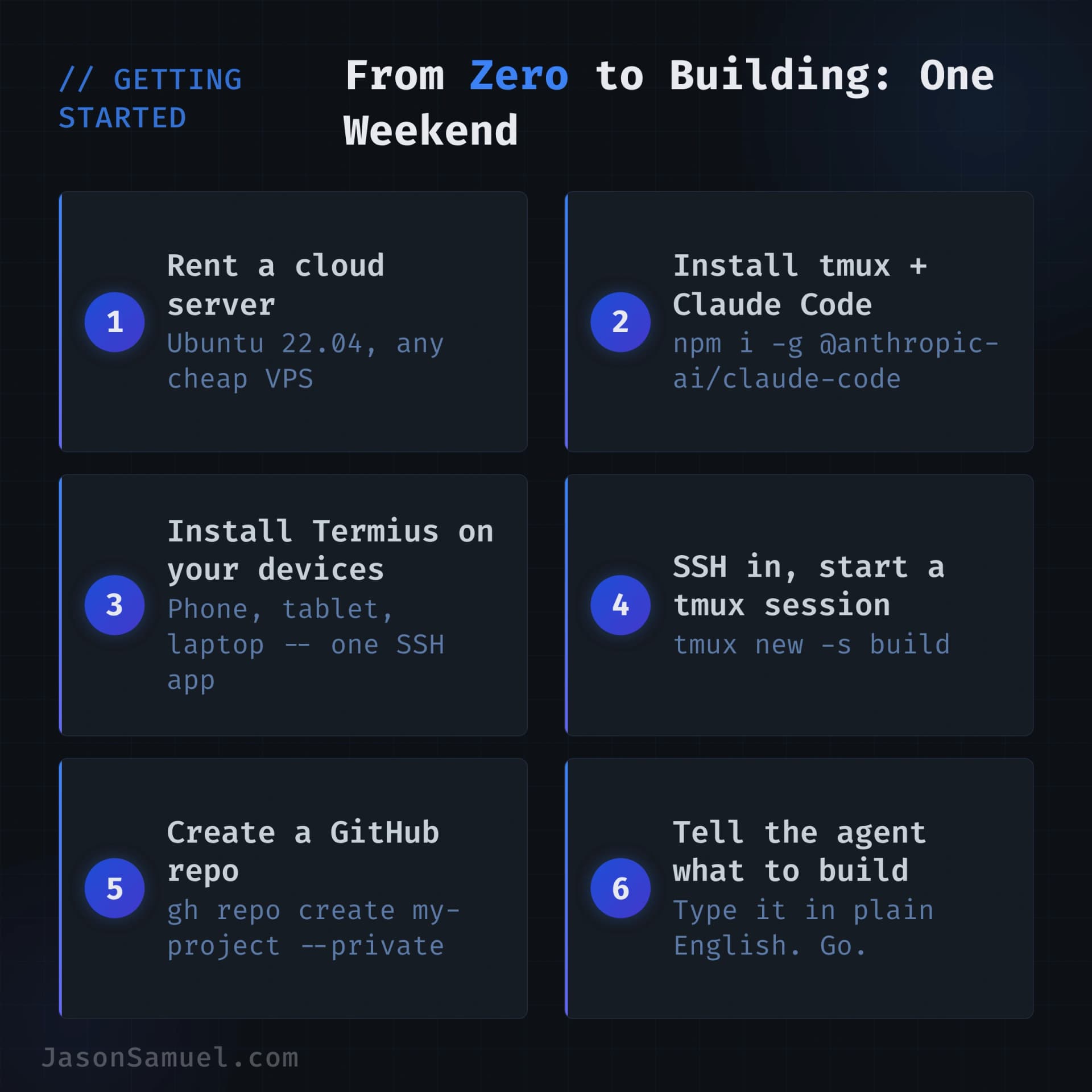 From zero to building: one weekend