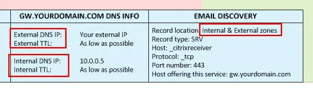 dns-citrix-receiver-email-discovery-netscaler-gateway