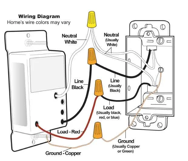 z-wave-switch-neutral-wire-pigtail