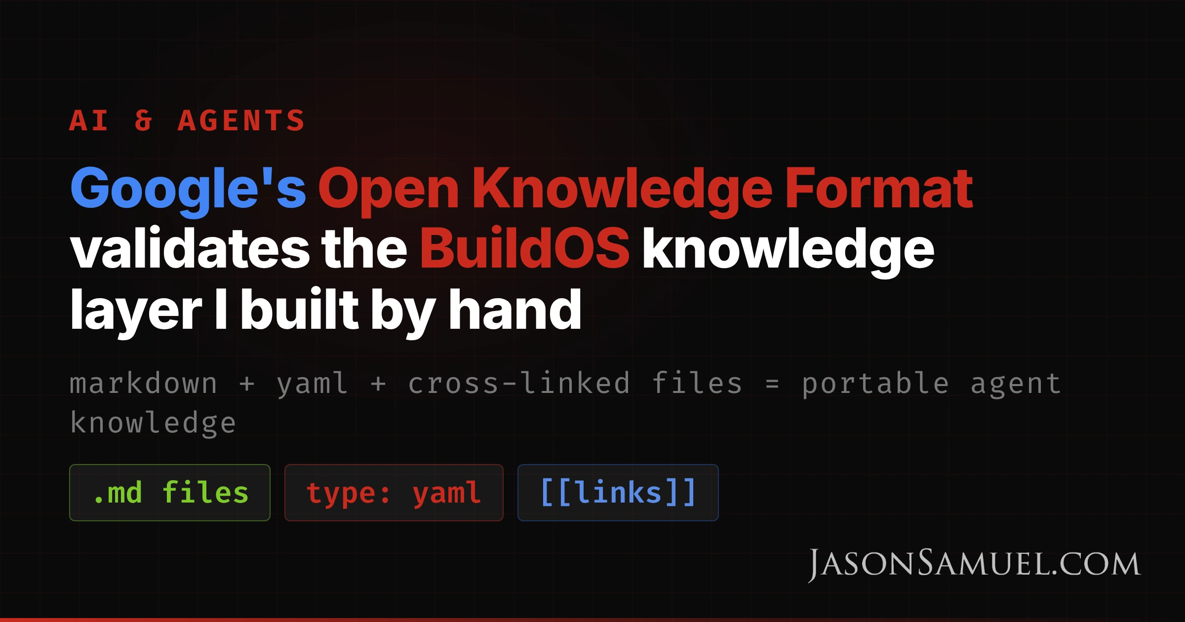 Open Knowledge Format How Google's Open Knowledge Format validates the BuildOS knowledge ...